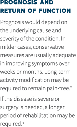 Prognosis and Return of Function Prognosis would depend on the underlying cause and severity of the condition  In mil   