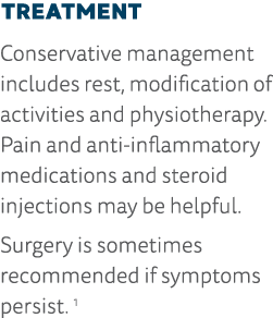 Treatment Conservative management includes rest, modification of activities and physiotherapy  Pain and anti-inflamma   