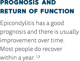 Prognosis and Return of Function Epicondylitis has a good prognosis and there is usually improvement over time  Most    