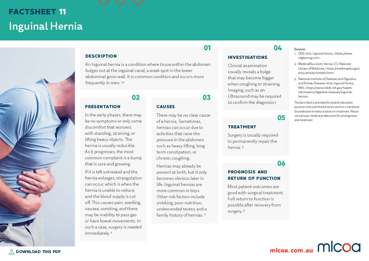 Inguinal hernia repair - series—Indications: MedlinePlus Medical  Encyclopedia