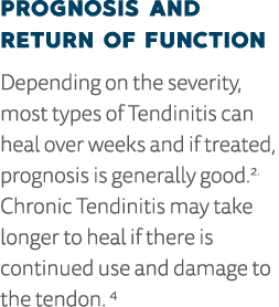 Prognosis and Return of Function Depending on the severity, most types of Tendinitis can heal over weeks and if treat   