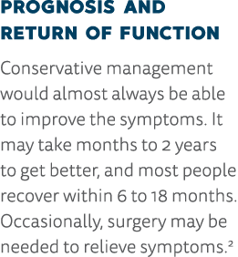 Prognosis and Return of Function Conservative management would almost always be able to improve the symptoms  It may    