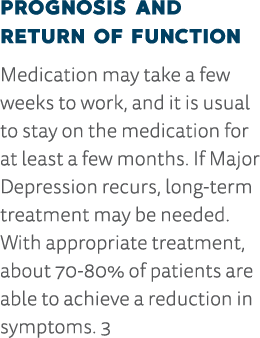 Prognosis and Return of Function Medication may take a few weeks to work, and it is usual to stay on the medication f   